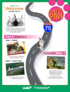 Iams and Eukanuba: Behind The Paw