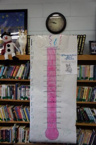 Pennies for Pets Thermometer