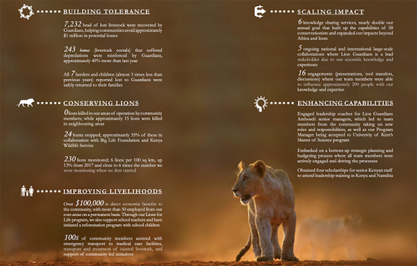 Lion guardians image annual report 2018